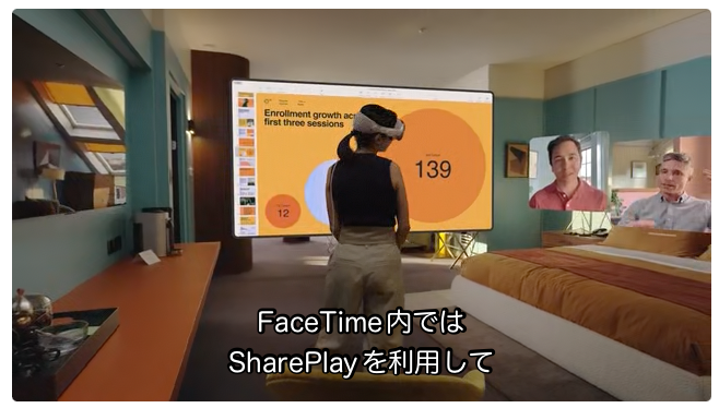 WWDC2023 KeynoteのApple Pro Visionの紹介をとにかく細かく視聴してコメントしました